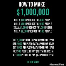 Ever Wonder How To Make 1 000 000 Credit Businessbillions Entrepreneur Entrepreneurlife E In 2020 Money Management Advice Business Money Budgeting Money