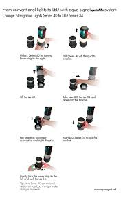 Series 40 Navigation Lights Aqua Signal Glamox Recreational