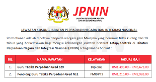 Selamat datang ke blog jabatan perpaduan negara dan integrasi nasional daerah gombak. Jawatan Kosong Jabatan Perpaduan Negara Dan Integrasi Nasional Jpnin Guru Penolong Guru Tabika Perpaduan Ejawatankini Com