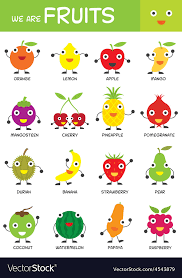 kids basic fruits chart