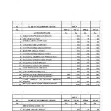 Aavin Milk Rates Pon2979d80l0