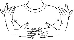 Nice to meet you in asl. How To Start A Conversation In American Sign Language Dummies