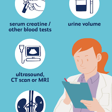 Acute renal failure occurs in less than 2% of all acetaminophen poisonings and 10% of severely poisoned patients. How Acute Renal Failure Is Diagnosed