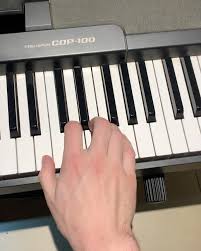 Rush e converted white midi. Sheet Music Boss Facebook