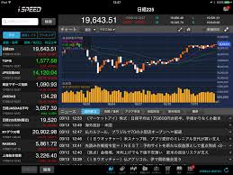 Ｓａｎｗａ ｓｅｒｖｉｃｅ ｇｒｏｕｐ ｄｕｘｙマッハ車検 ヨシ… ヴェゼル 1.5 ハイブリッド x ホンダセンシング メモリーナビ リアカメラ … 5年落ち以内が車両本体価格200万円以下から狙える! ä¸–ç•Œ ã® æ ªä¾¡ ãƒªã‚¢ãƒ«ã‚¿ã‚¤ãƒ  Ch225 æ—§ä¸–ç•Œã®æ ªä¾¡ãƒªã‚¢ãƒ«ã‚¿ã‚¤ãƒ ãƒãƒ£ãƒ¼ãƒˆ