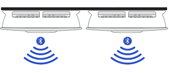 Smartthings is the brain of your smart home. First Alert Compatibility Ways To Interconnect Smoke And Or Co Alarms
