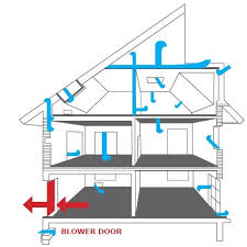 As you can see in the photo the blower door is installed in an exterior doorway. Blowerdoor Test Energetisch Optimieren