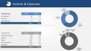 Revenues And Expenses Categories Donut Charts Slidemodel