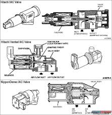 4 different horsepower ratings produced during these model years, all with the same torque output. Engine Sporadically Sputtering Hesitating Chugging Ford F150 Forum
