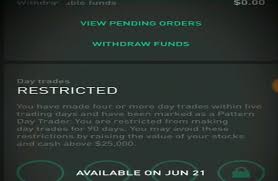 How to day trade robinhood. Why Is My Robinhood Account Restricted What Is Robinhood Ridzeal