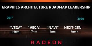 Amd S Next Gen Arcturus Gpu Teased Could Be Radeon Rx 780 Tweaktown