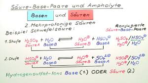 Geben) ist ein chemischer stoff, der ein proton an einen reaktionspartner, den protonenakzeptor, überträgt. Saure Base Paare Und Ampholyte Erklart Inkl Ubungen