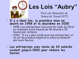 Check spelling or type a new query. L Economie Et Le Monde Du Travail Ppt Video Online Telecharger