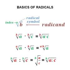 Radicals Basic Math Operations Simplification Equations