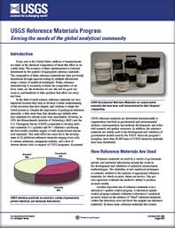 Where can i find a certificate of analysis, safety data sheet (sds), or data pack for my stock or. Usgs Fact Sheet 2007 3056 Usgs Reference Materials Program Serving The Needs Of The Global Analytical Community