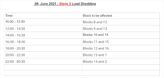 Eskom escalates stage 2 load shedding to business hours (2 june). Cqbkpx9rjbl7em