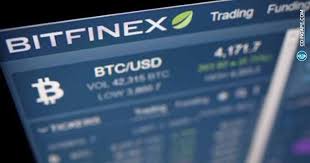 Bitfinex Selects Market Synergy To Provide Institutional Cryptocurrency Connectivity Https News Coi Cryptocurrency Social Media Marketing Jobs Marketing Jobs