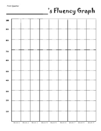 Student Reading Fluency Chart