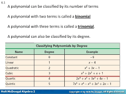 Chapter 6 Polynomial Functions Ppt Download