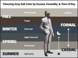Gray is the most versatile suit color. How To Wear A Gray Suit With Brown Shoes The Right Way