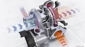 Two woman dancing painting, wlop, drawing, digital art, artwork. 40 Turbocharger Wallpaper On Wallpapersafari