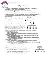 May 20, 2021 · answer key pedigree worksheet : Mr Hoyle Pedigree Worksheet Biology Worksheets Printable Pdf Download