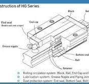 New Hiwin HGR25R Linear Guideway Rail HGR25 Series up to 4000mm Long