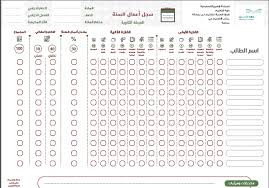 سجلات و كشوف المتابعة للمعلمين و المعلمات جميع المراحل الدراسية المنهاج السعودي 1440 2019 منتديات صقر الجنوب