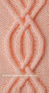 Free intermediate throw knit pattern. Cable Knitting Stitches Cable Panel 6 Double Braided Cable Knit Stitch Patterns Knit Stitch Patterns Cables Knitting Bag Pattern