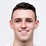Phil foden, 21, from england manchester city, since 2017 left winger market value: Phil Foden Manchester City Alter Position Grosse Gewicht