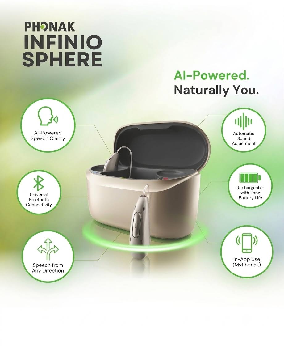 Phonak Audéo Sphere Infinio (Premium Choice) product image