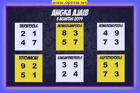 5482>matot jalur 1&1 > jalur live: Chezmaitaipearls Tabel Kelompok Sgp 2019