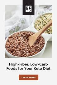 Site Search Discovery Powered By Ai In 2020 Food Low Carb Recipes High Fiber Low Carb