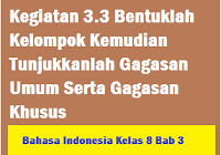 Entdecke rezepte, einrichtungsideen, stilinterpretationen und andere ideen zum ausprobieren. Kegiatan 3 5 Perhatikan Kembali Teks Berjudul Introspeksi Diri Di Hari Pahlawan Operator Sekolah