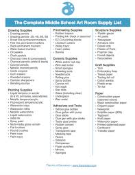 A Complete List Of Supplies For Your New Art Room The Art Of Education University Art Room School Art Supplies Art Supplies List
