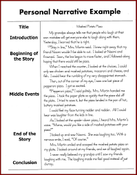 Maybe you would like to learn more about one of these? A Step By Step Guide To Write An A Narrative Essay