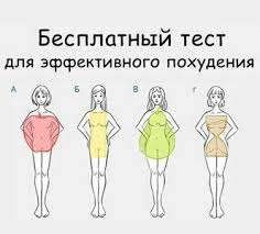 программа тренировок в тренажерном зале для похудения для девушек Kompleks Uprazhnenij V Trenazhernom Zale Dlya Devushek Dlya Pohudeniya Dieta Pohudenie Programmy Pohudeniya