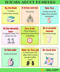 Number Idioms 30 Useful Phrases Idioms Using Numbers 7 E S L English Idioms Idioms English Vocabulary