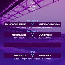 At san sebastian, spain arsenal (eng). Uefa Women S Champions League On Twitter Let Us Know Who You Think Will Be Competing For The Uwcl Title In San Sebastian On 30 August