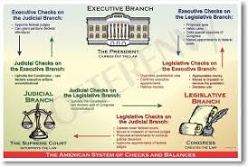 branches of government and candy edt 622