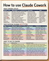 Fritz Craven kelu - Digital Marketing | Content Creation ...