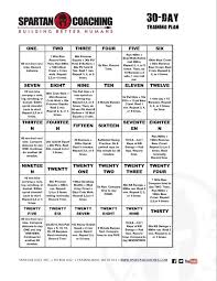 Spartan Race 30 Day Training Program Fitness Dominationspartan Race Muscle Up S Renntraining Runners High High Intensity Interval Training