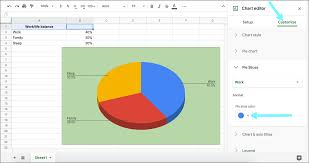 How To Make A Pie Chart In Google Sheets How To Now