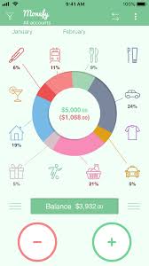 After experimenting with various expense trackers for a week, i've found the best free expense tracker apps that will cater to your every need. The 5 Best Expense Tracker Apps Joyofandroid Com