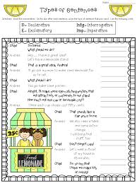 Check spelling or type a new query. Types Of Sentences Worksheet Freebie Declarative Imperative Exclamatory Interrogative Htt Types Of Sentences Types Of Sentences Worksheet Teaching Writing