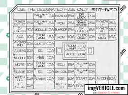 Car central power door lock/unlock remote kit keyless entry system for 2/4 . Kia Rio Iii Ub 2012 2017 Fuse Box Diagrams Schemes Imgvehicle Com