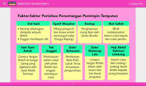 Selamat kembali ke sekolah, 768 pelajar tingkatan lima smk meru, klang mulakan persekolahan hari ini. Download Rpt Ekonomi Tingkatan 5 Power 37 Nota Sejarah Spm Yang Bermanfaat Untuk Para Guru Dapatkan Skoloh