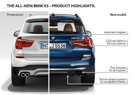 La Nouvelle Bmw X3