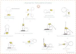 Http Www Teenytinyom Com Category Yoga Pose Page 8 Vishuddha Chakra Sequences De Yoga Ashtanga Yoga
