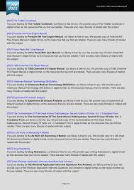This nuclear decay gizmo answers helps us understand that true strength will not come from will. Ford 3000 Tractor Service Manual Pdf Booksayadorable Top Pages 1 3 Flip Pdf Download Fliphtml5